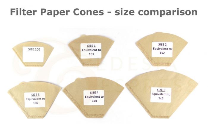 Coffee Filter Papers Size 4 Unbleached Brown Replacement Cones x 80 